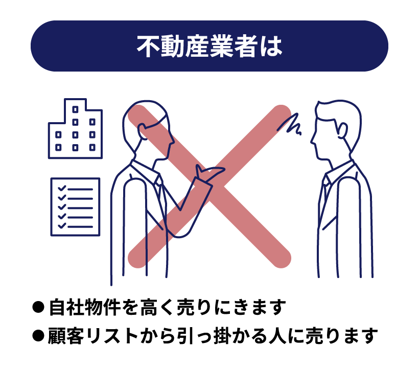 不動産業者は