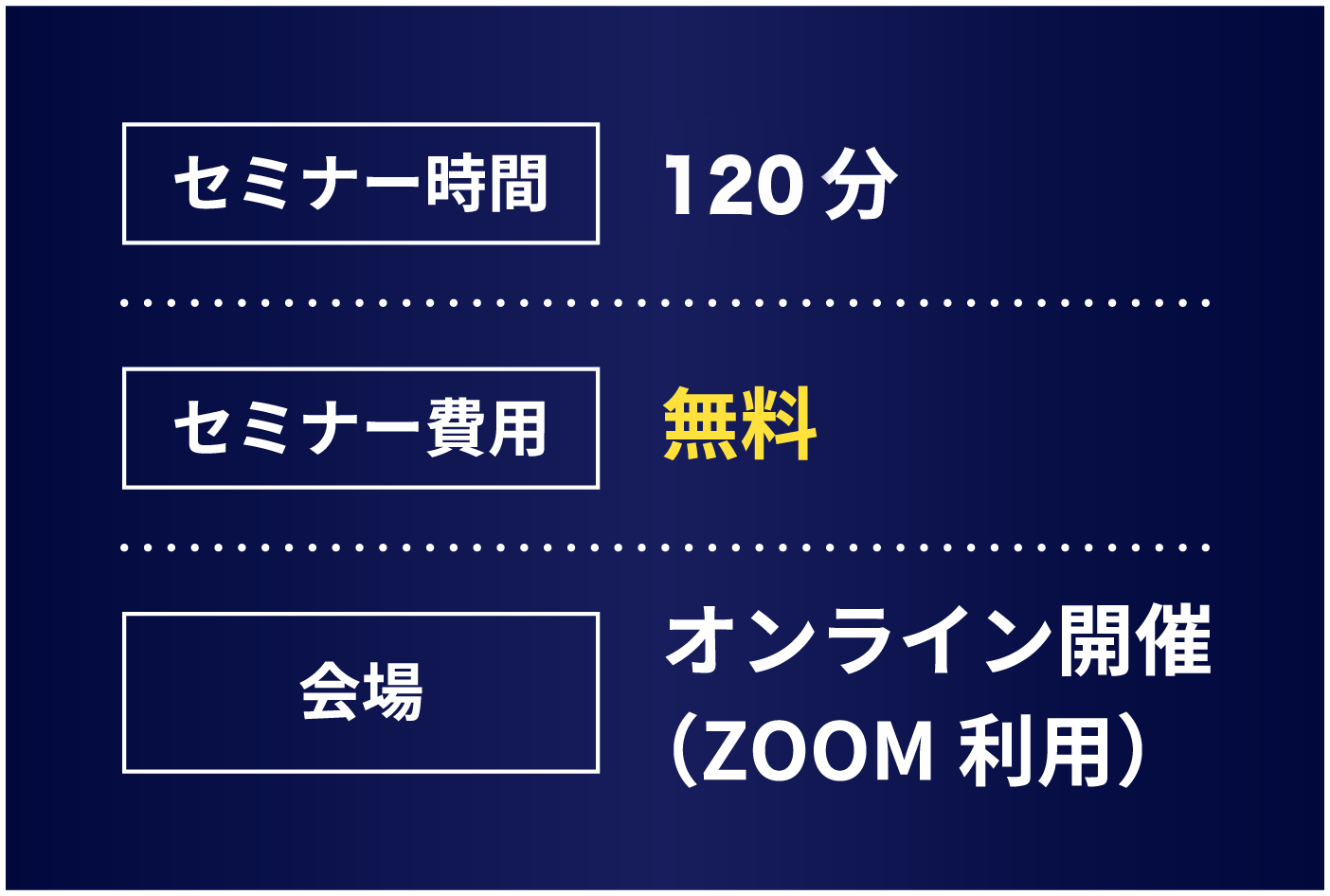 表